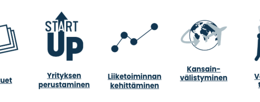 yrityspalveluiden palvelut