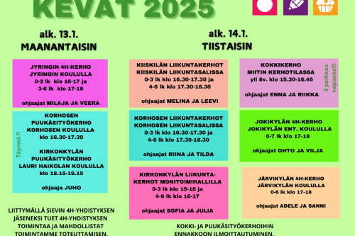 Sievin 4H-kerhot keväällä 2025.